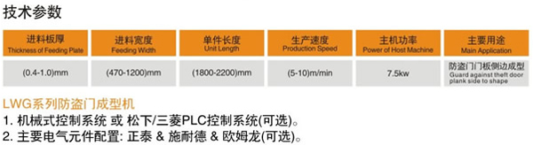 蓝月亮精选料大全